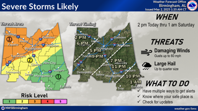 Severe weather expected this afternoon