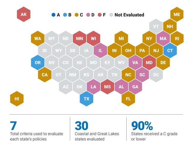The Surfrider Foundation's State of the Beach Report identifies and assesses where emergency permitting and armoring policies fall short, so states can better protect their coastal resources from further erosion and loss during and after climate-induced...