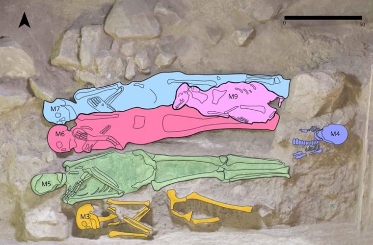Mummies were buried on top of one another when space started to run out in tombs