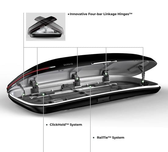 ENROAD Nomadix Pro Roof Box Reinforced Structure