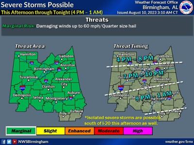 Severe storms continue throughout Central Alabama