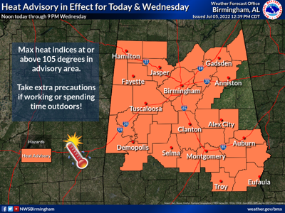 Lake Martin area under heat advisory