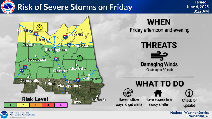 Severe weather coming for all of Central Alabama