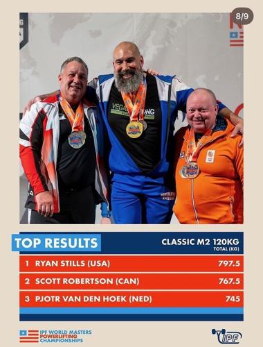 Photo courtesy of Ryan Stills. Vegan Strong PlantBuilt powerlifter Ryan Stills won his sixth world championship title in a comeback from a near career-ending hemi-shoulder replacement. He captured gold medals in the squat, deadlift and overall in the me...