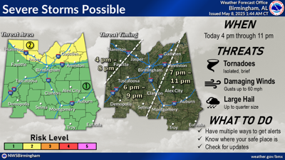 Possible severe weather to come tonight