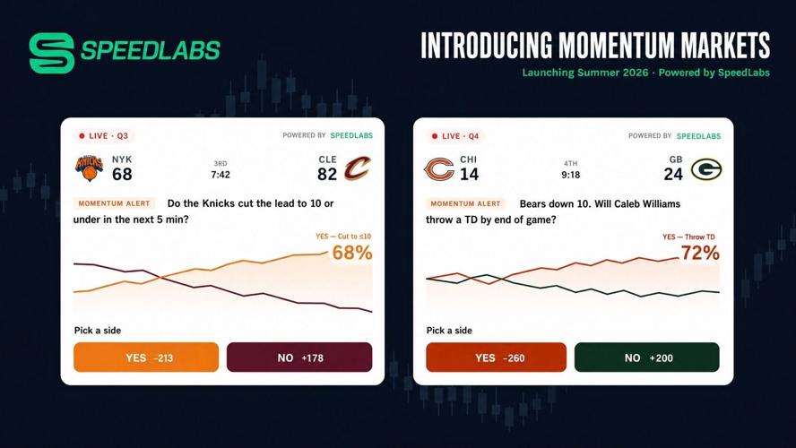 SpeedLabs' Momentum Markets create and price new markets in real time during live games, letting fans trade on the moments that matter most.