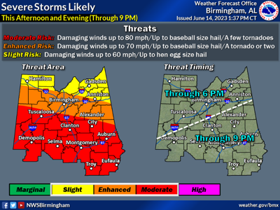 UPDATED: Tallapoosa under level four out of five severe weather threat
