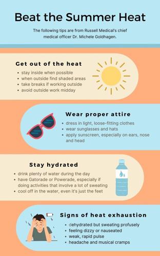 Expert gives safety tips for summer heat