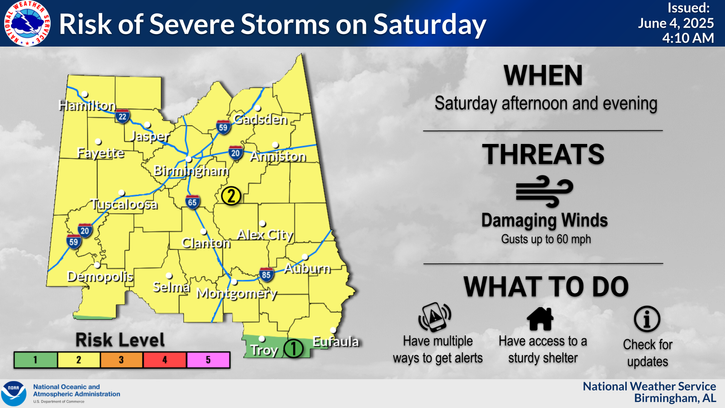 Severe weather coming for all of Central Alabama