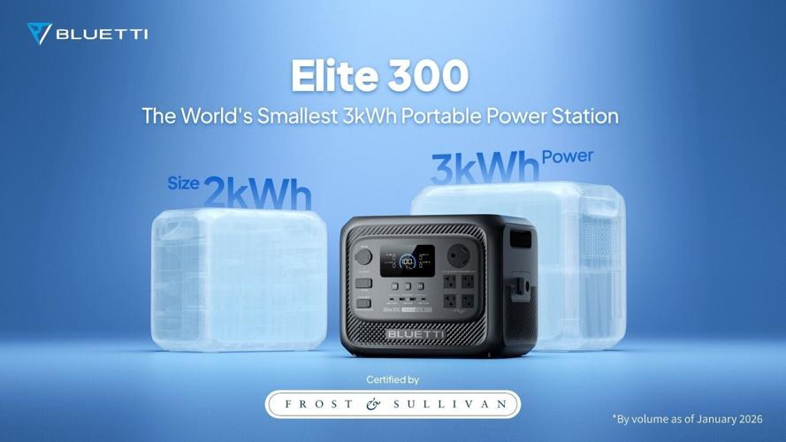 Packing 3kWh of capacity into a 2kWh-sized footprint, the BLUETTI Elite 300 provides a reliable, space-saving backup for RV travel, seasonal camping, and power outages during extreme weather.