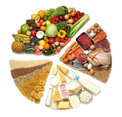 Food Connects Us