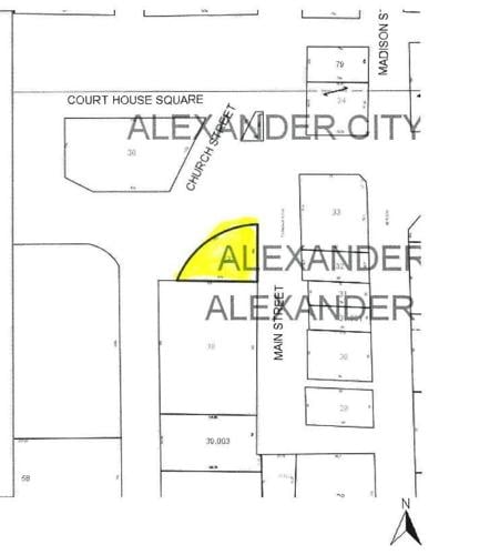 City diagram
