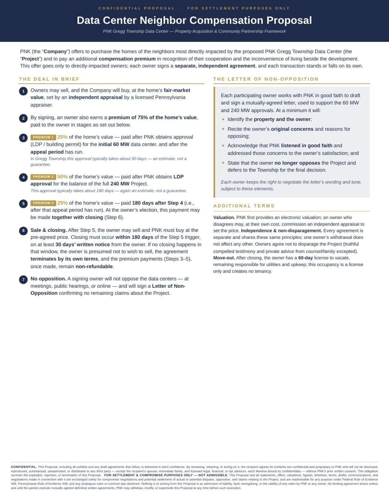 AADXfjIGlfNRdiiGXUAGUH1OFdu:3_PNK Neighbor Compensation Proposal 1page.pdf