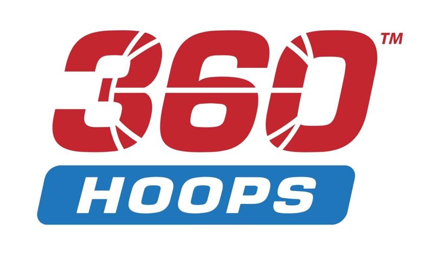 Shaping the future of play. (PRNewsfoto/360 Hoops)