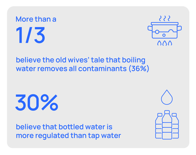 The Truth on Tap (5)