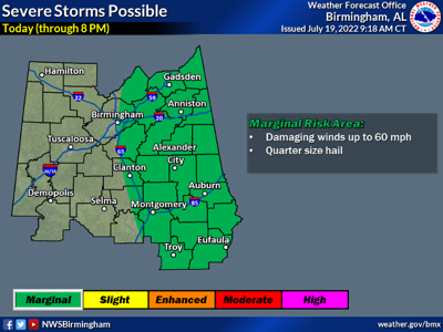 Risk of severe weather and high heat this week