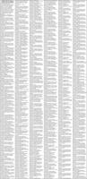 WY Oil & Gas - Ad from 2026-09-26