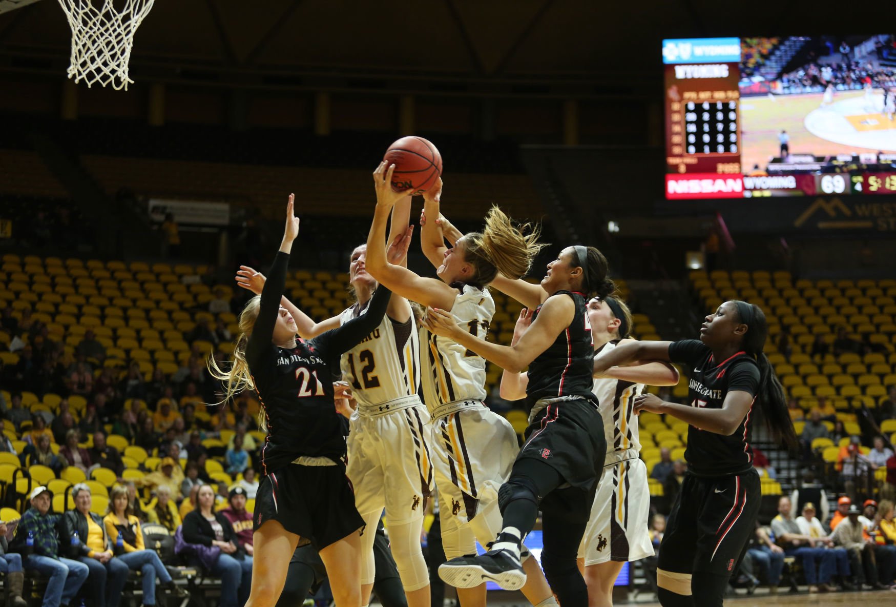 Wyoming Women's Basketball Opens WNIT Play With Home Game Against New ...