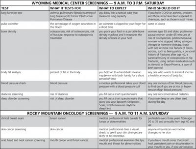 health screening table