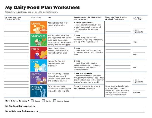 Pdf : Choose My Plate Food Diary