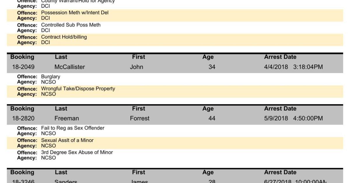 Inmate rosters Inmate rosters