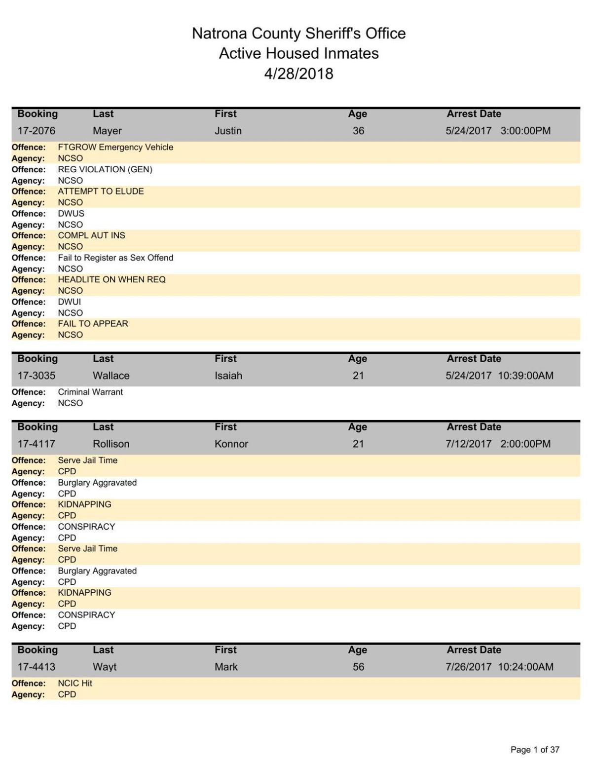 Inmate Roster Mcminn County - axxhxyo