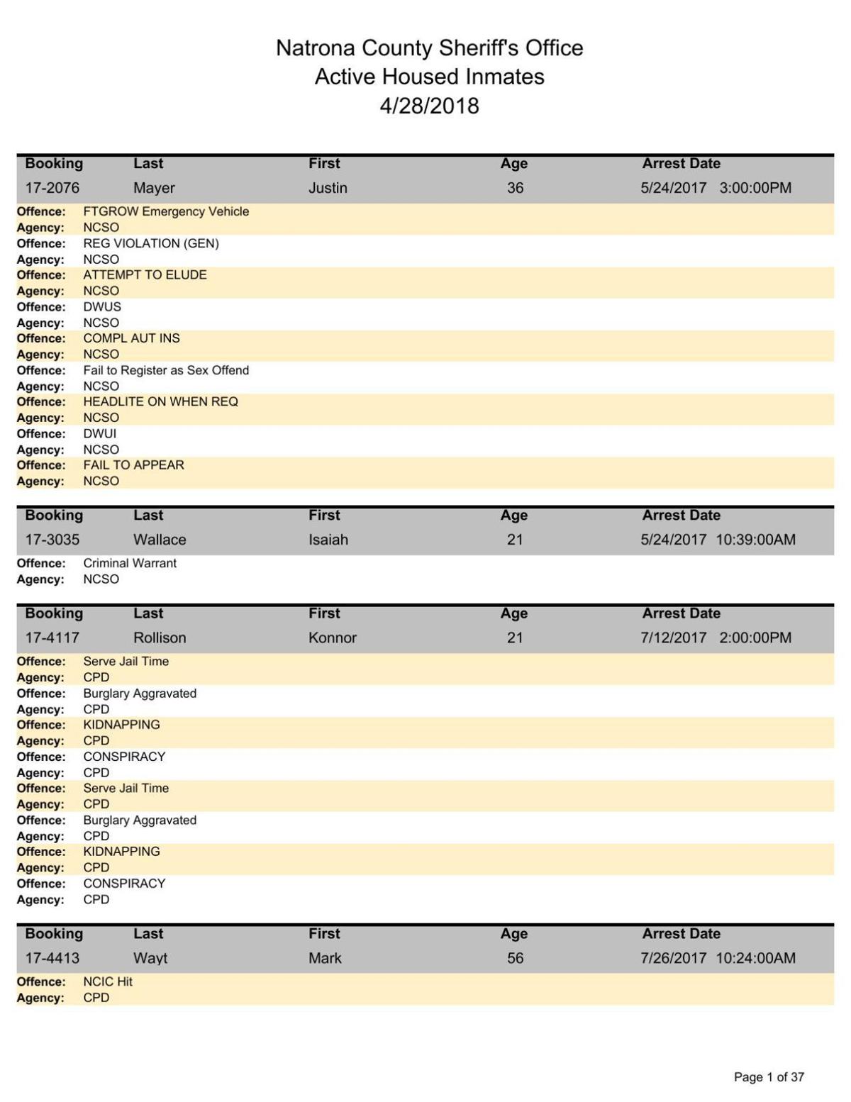 inmate roster