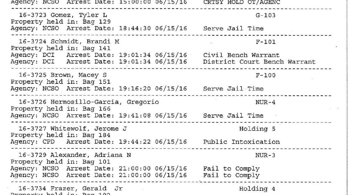 Inmate Roster Public Record Trib Com