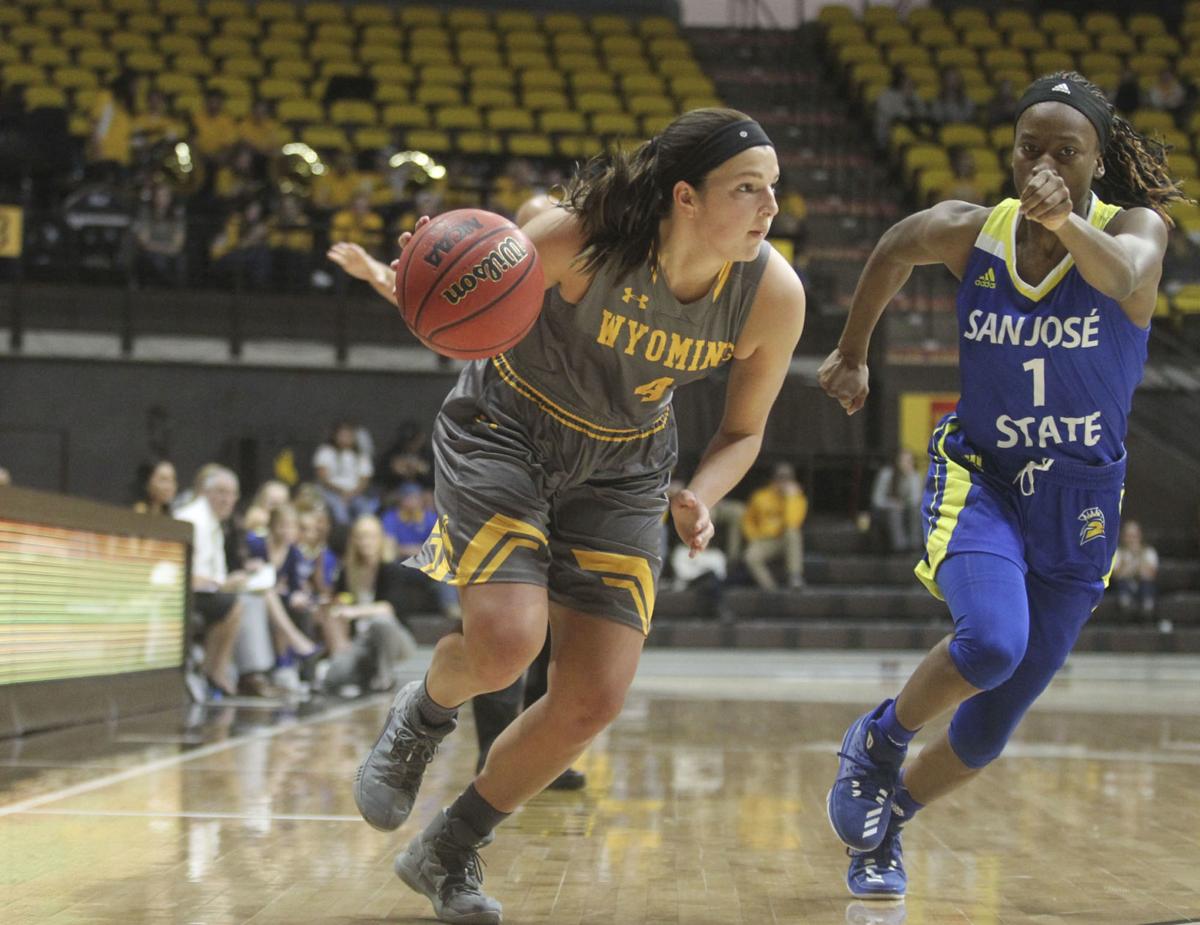 Wyoming Women S Basketball Extends Winning Streak With Home Win