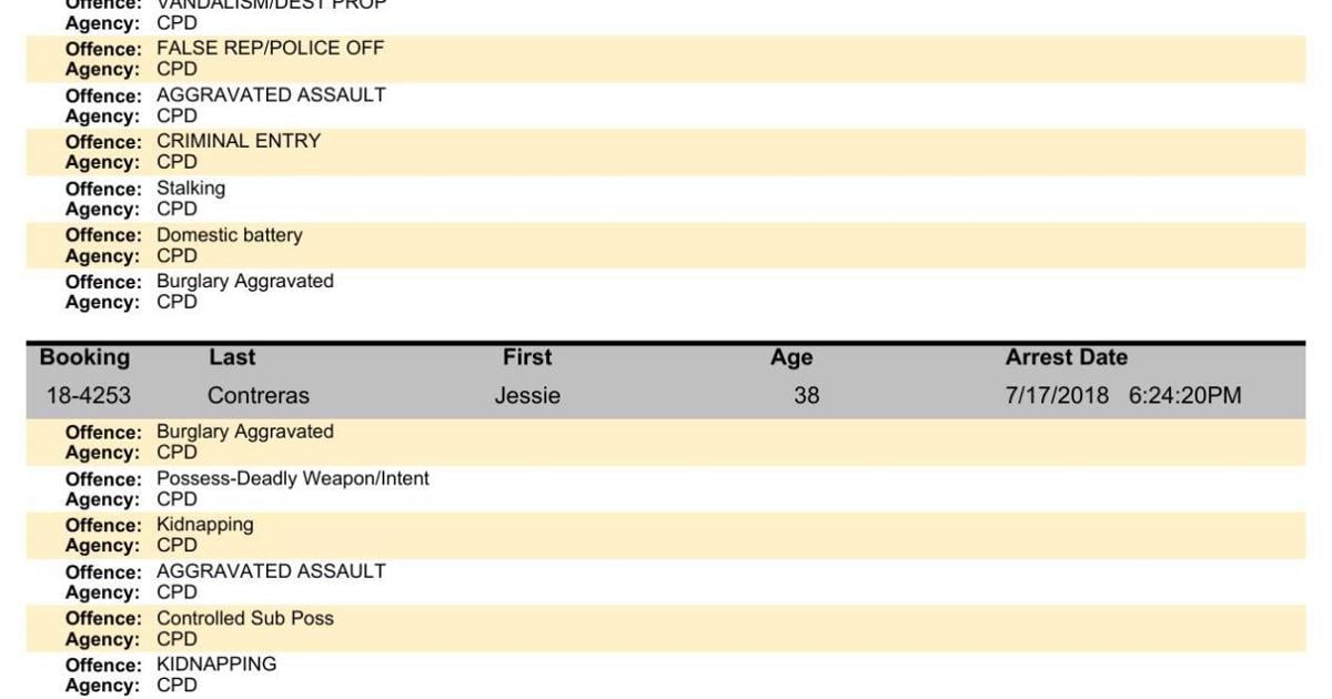 Inmate rosters