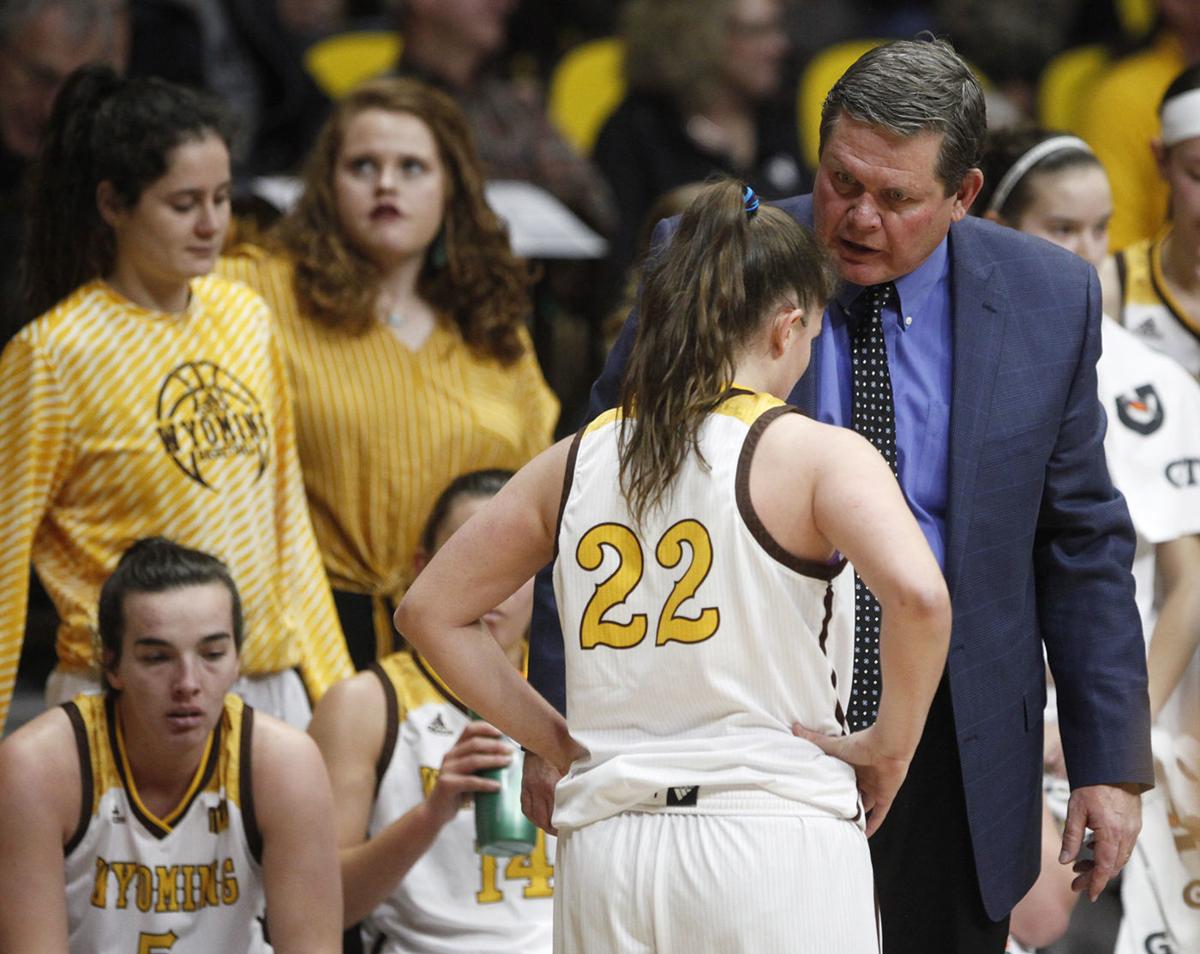 Wyoming Women S Basketball Seeks Breakthrough At Mw Tournament