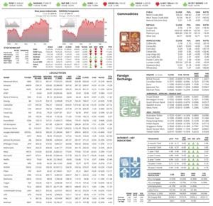 Page A5 eedition image
