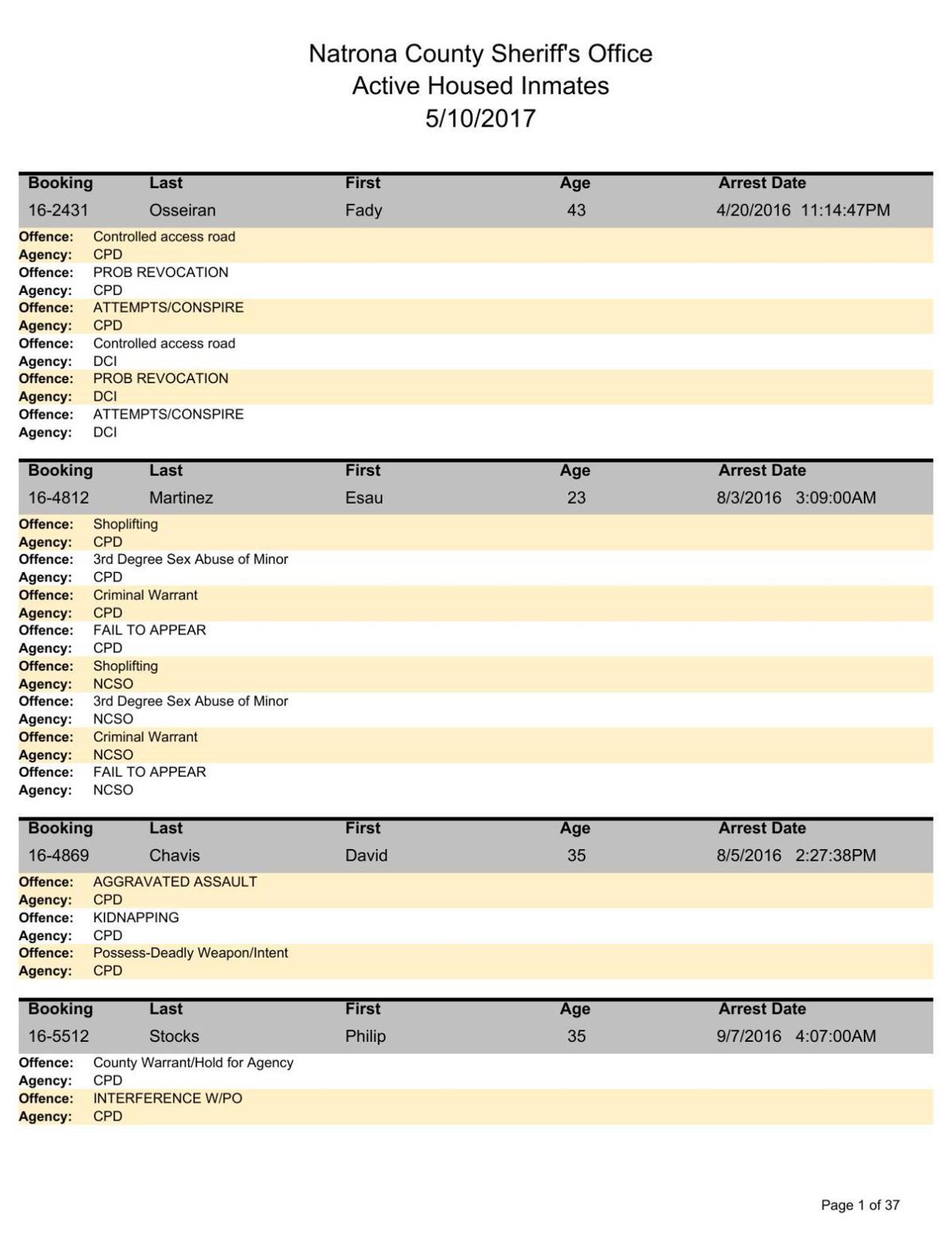 Inmate roster