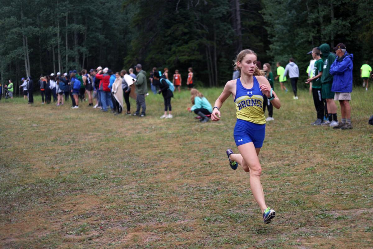 High school cross country schedule Aug. 31Sept. 2