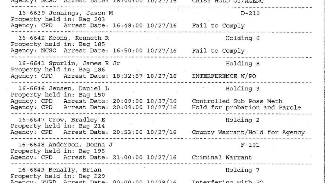 Inmate roster Public Record