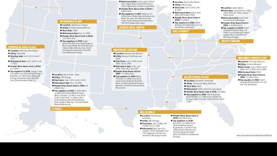 Coal plant closures 101 Energy Journal