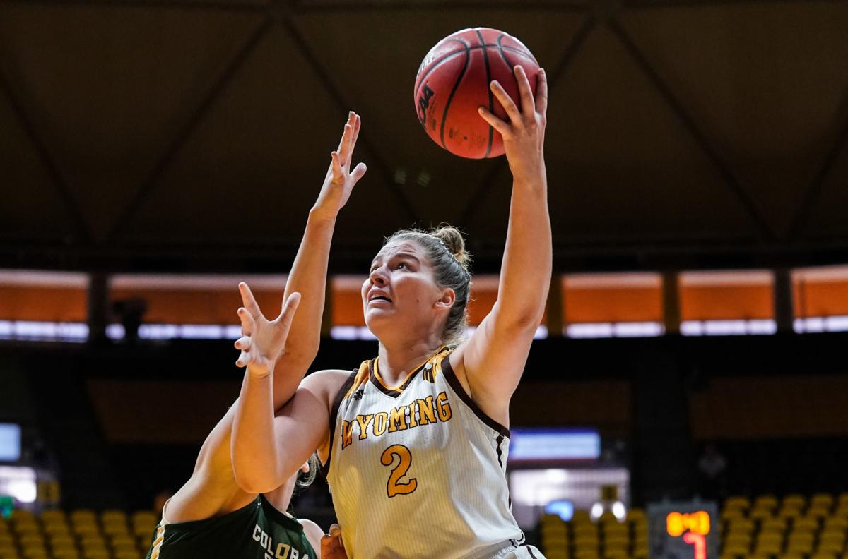 Two Women S Basketball Players Transferring From Wyoming Women S