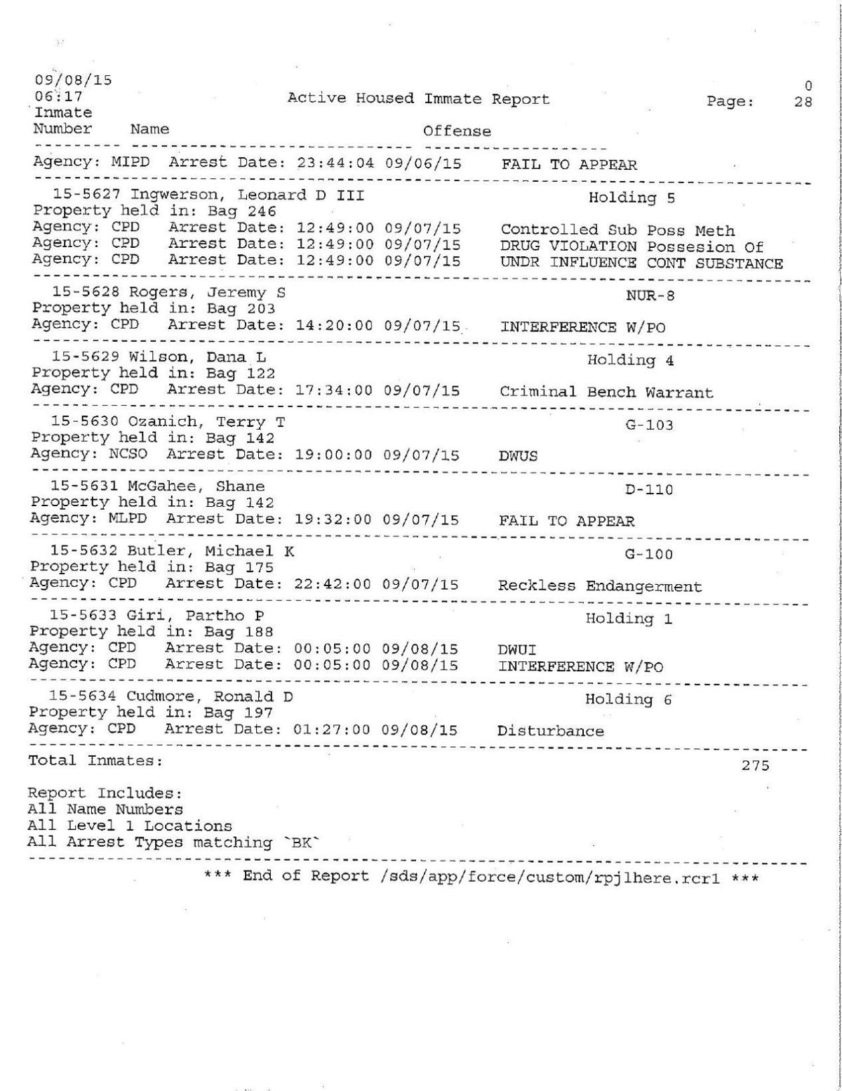 Craighead County Inmate Roster - a9ay3kf