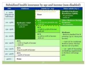 New task force targets rising health insurance costs