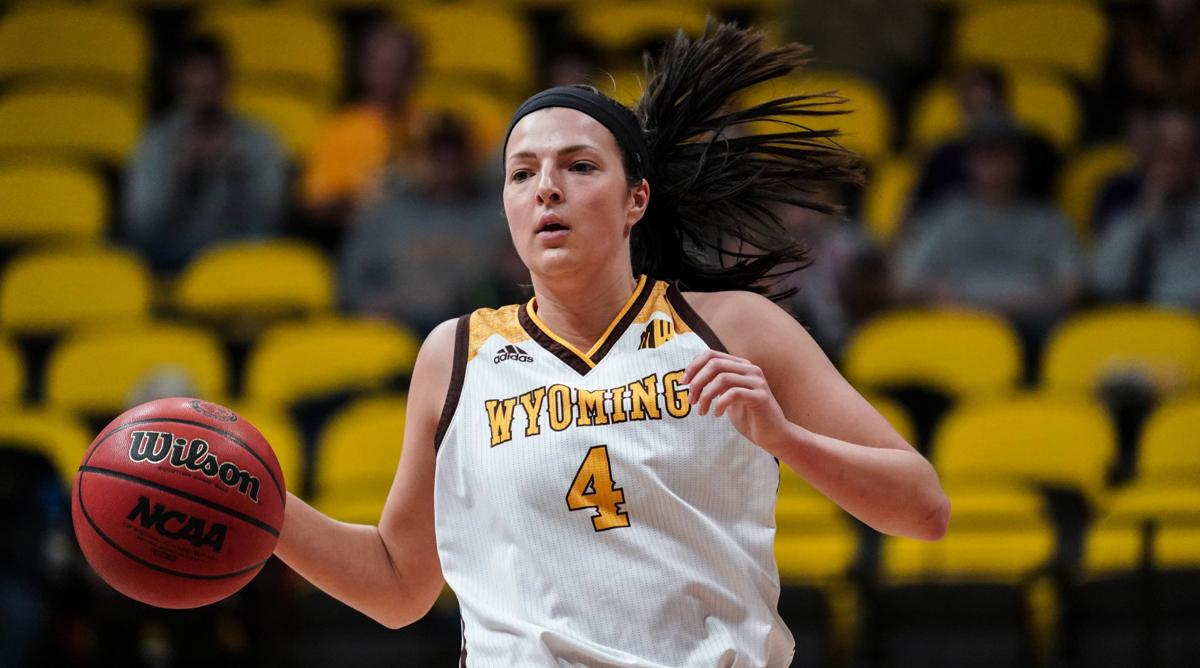 Wyoming Women S Hoops Hit Home Stretch Jockeying For Position