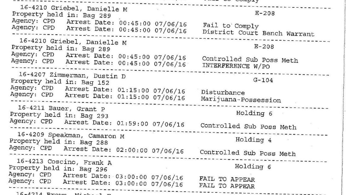 Inmate roster Public Record
