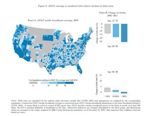 A drop in US births due to smartphone use? These researchers say so