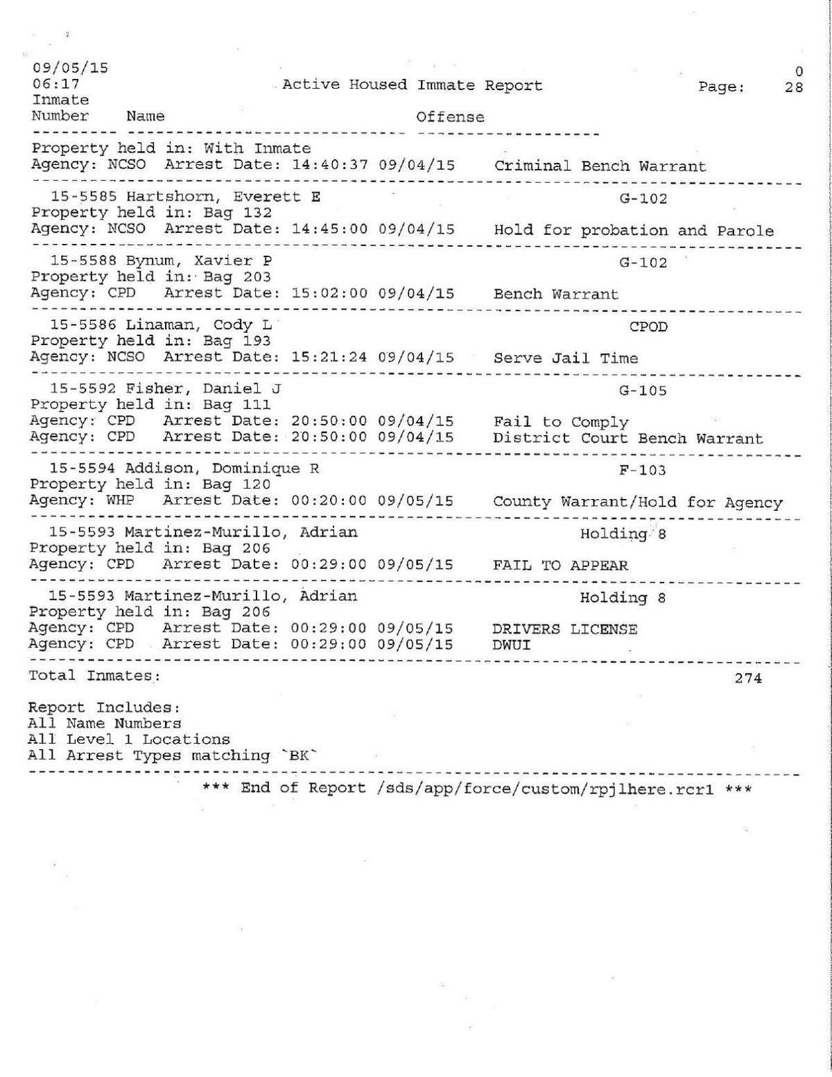 Inmate roster Sept. 5