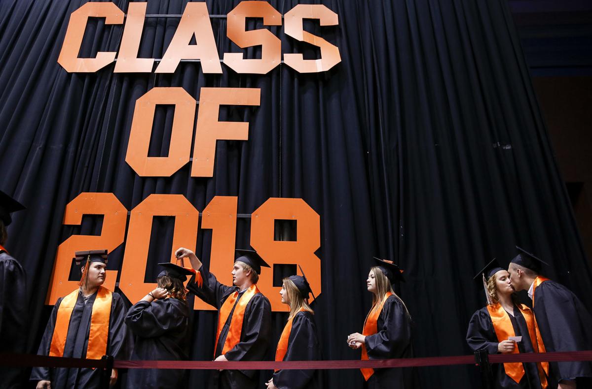 NC Graduation