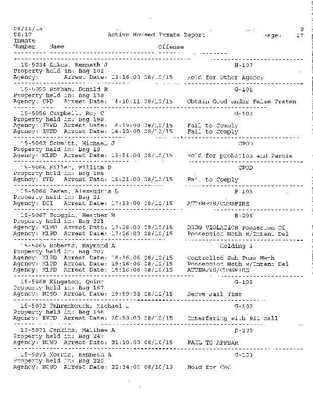 Inmate roster Aug. 11, 2015