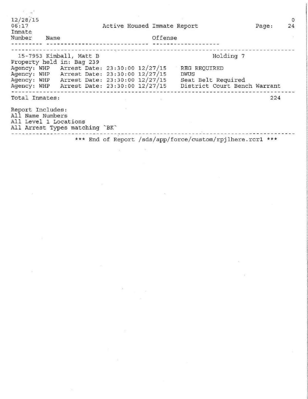 Inmate roster Dec. 28, 2015