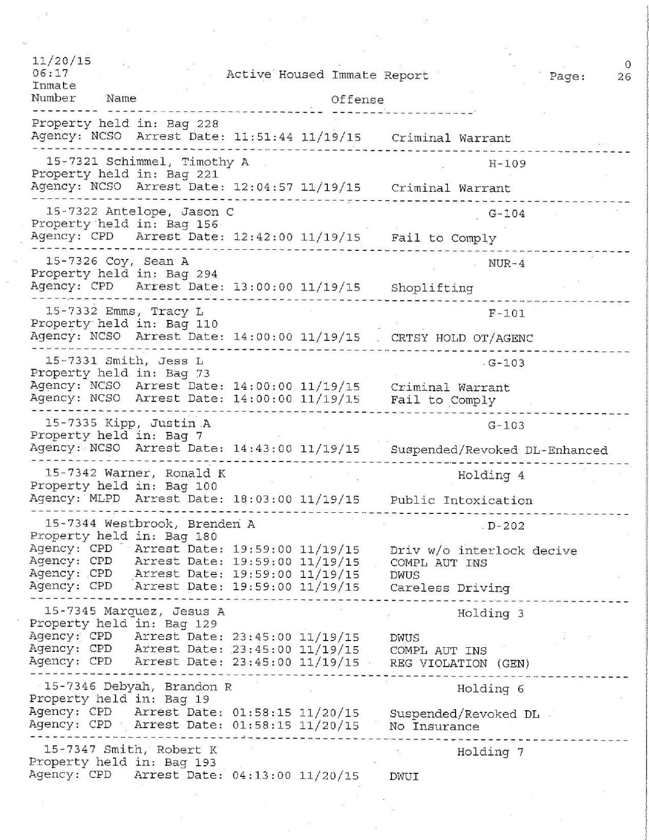 Deschutes Jail Roster