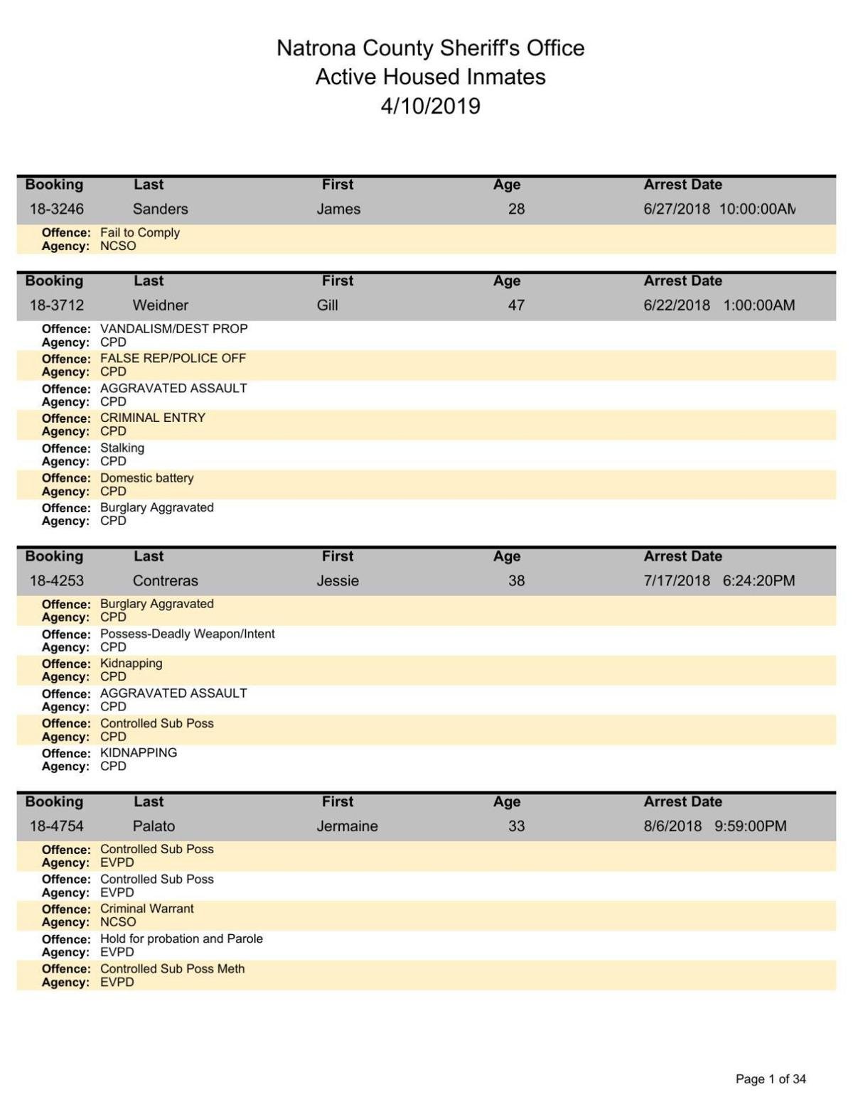 Inmate roster