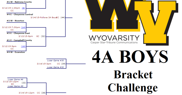 BRACKET CHALLENGE: 4A Boys Basketball State Tournament