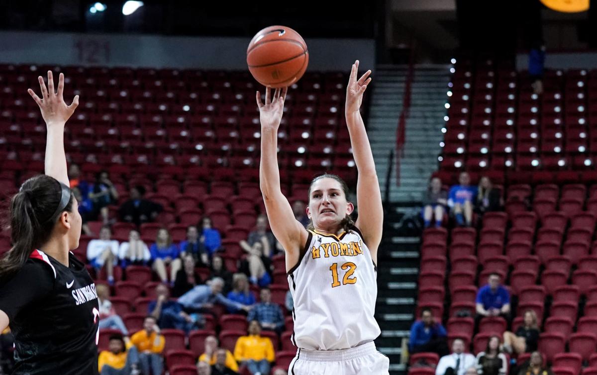 Wyoming Outlasts Sdsu In Overtime Advances To Mountain West